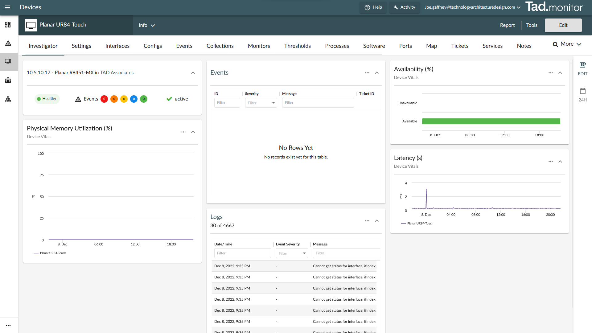 Tadmonitor-Performance