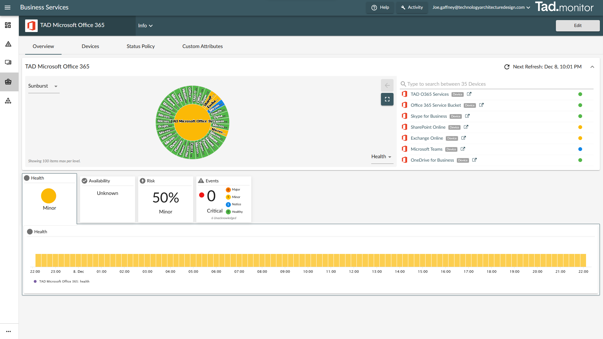 Tadmonitor-Services